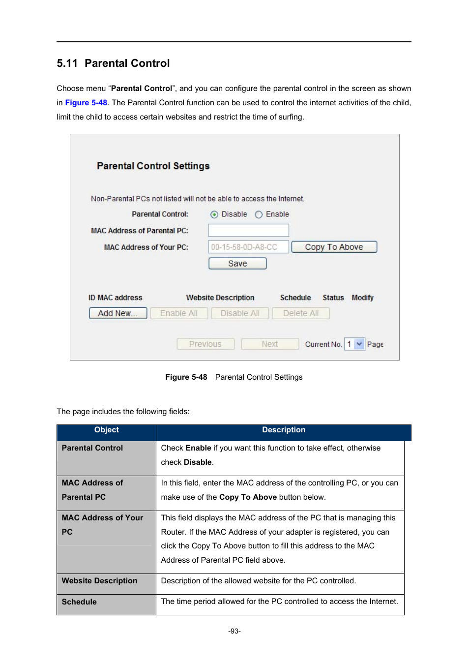 11 parental control, Parental control, Igure | Arental, Ontrol, Ettings | PLANET WNRT-627 User Manual | Page 93 / 165