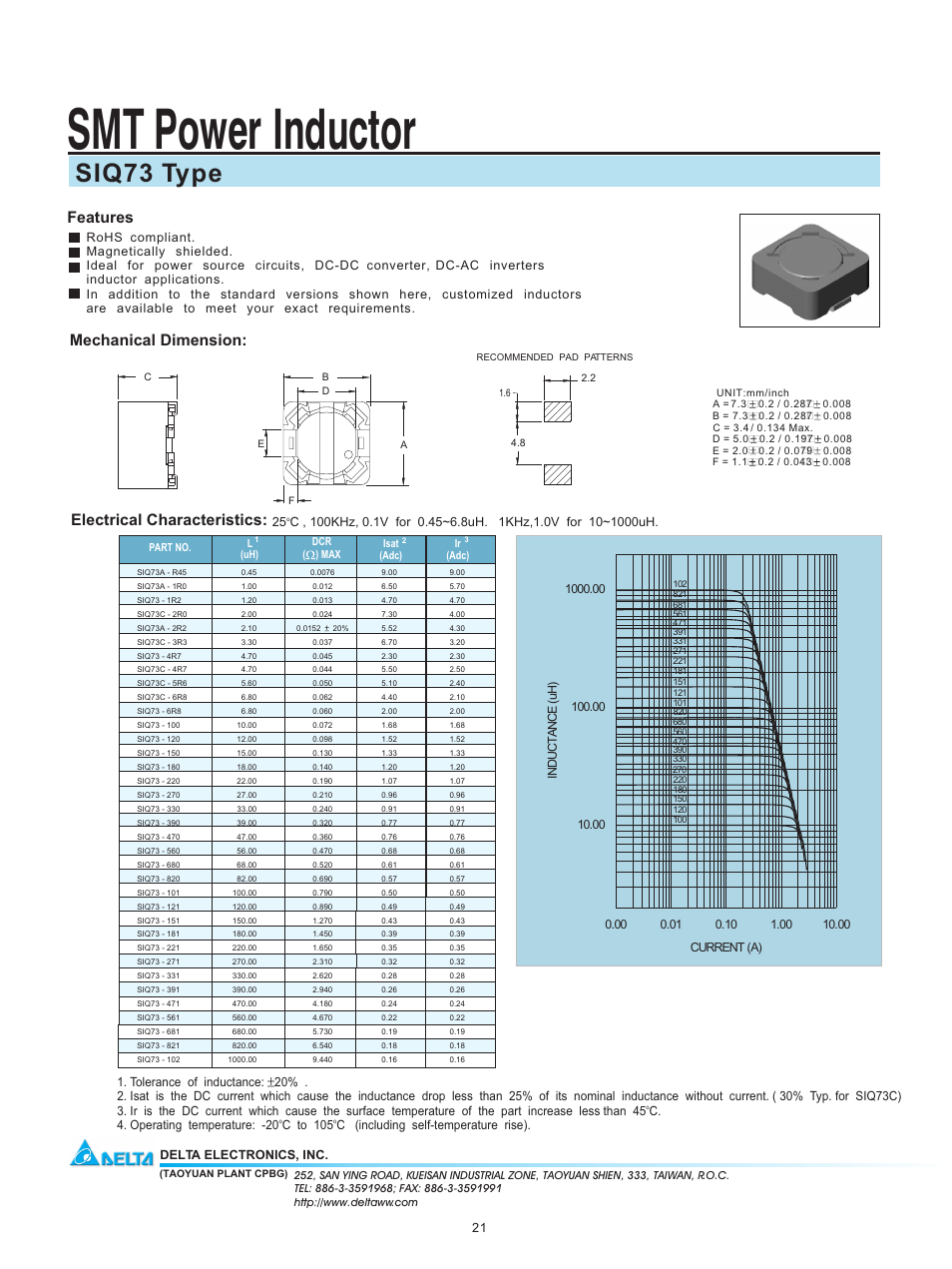 Delta Electronics SMT Power Inductor SIQ73 User Manual | 1 page