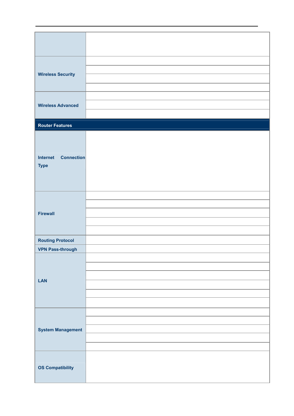 PLANET WNRT-627 User Manual | Page 11 / 156