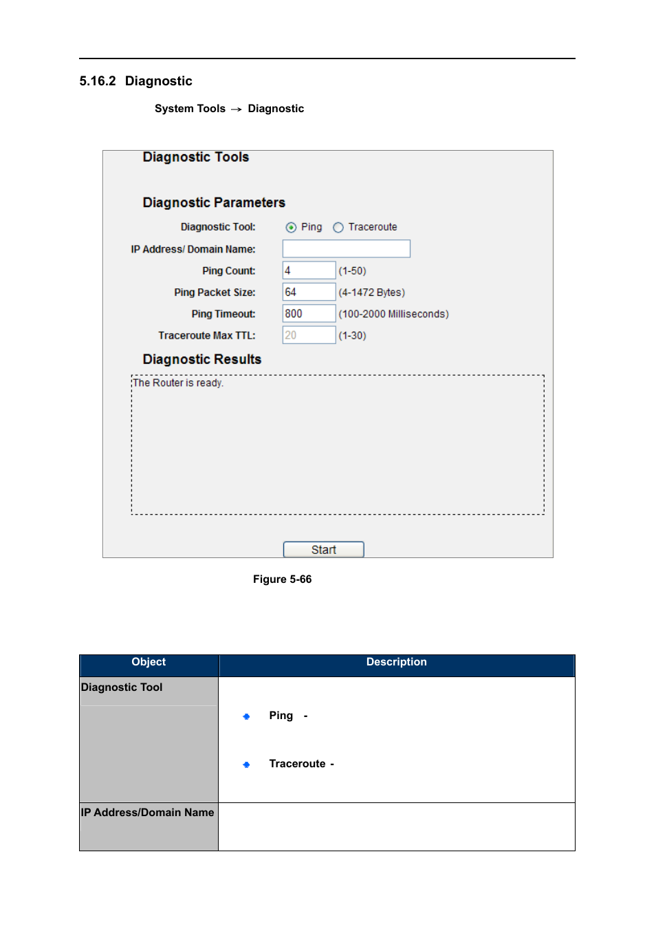 2 diagnostic, Diagnostic | PLANET WNRT-627 User Manual | Page 118 / 156