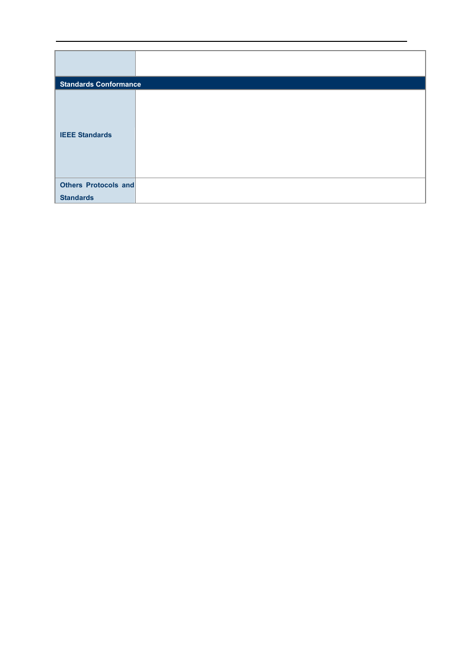 PLANET WNRT-627 User Manual | Page 153 / 156