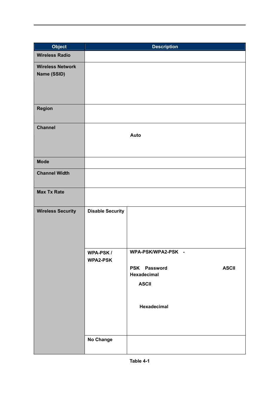 PLANET WNRT-627 User Manual | Page 30 / 156