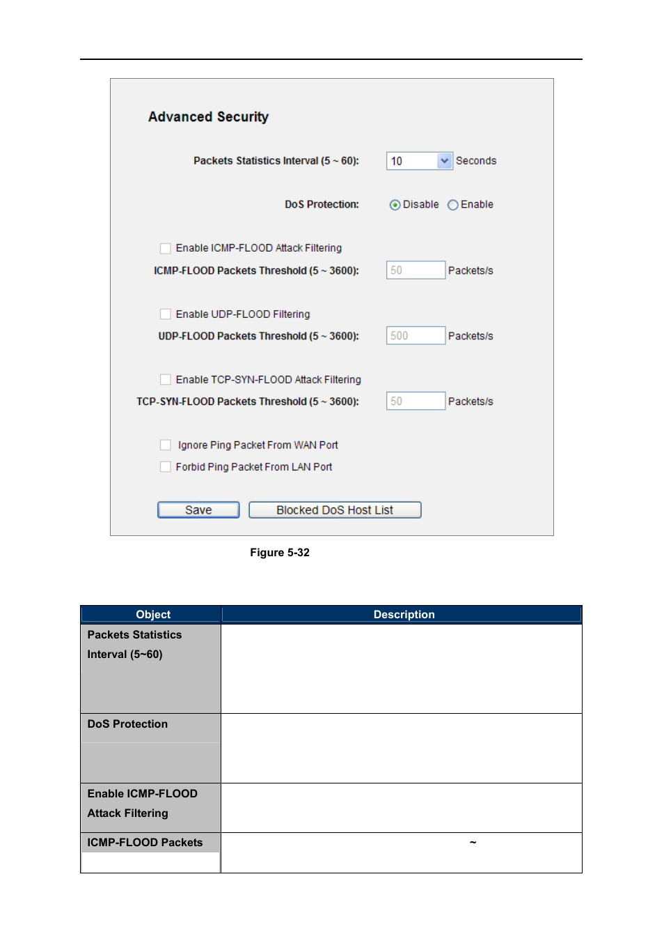 PLANET WNRT-627 User Manual | Page 83 / 156
