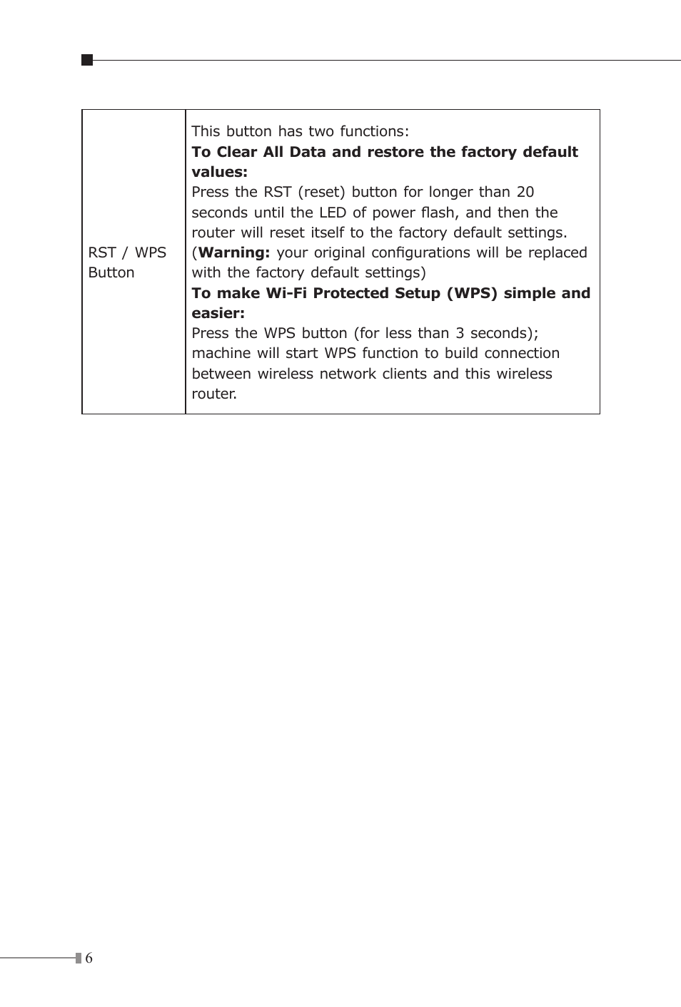 PLANET WNRT-630 User Manual | Page 6 / 12