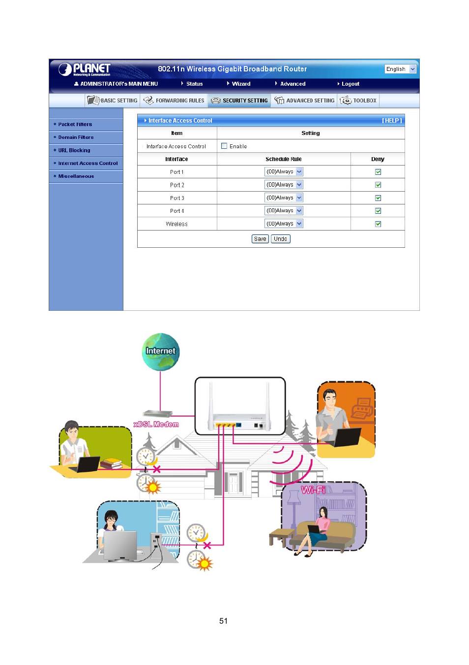 Wnrt-632 | PLANET WNRT-632 User Manual | Page 51 / 86