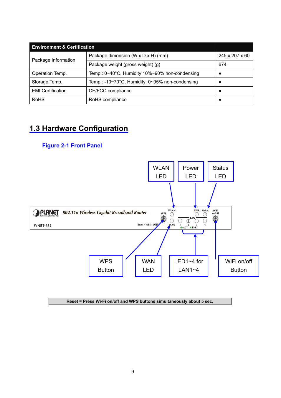 3 hardware configuration | PLANET WNRT-632 User Manual | Page 9 / 86