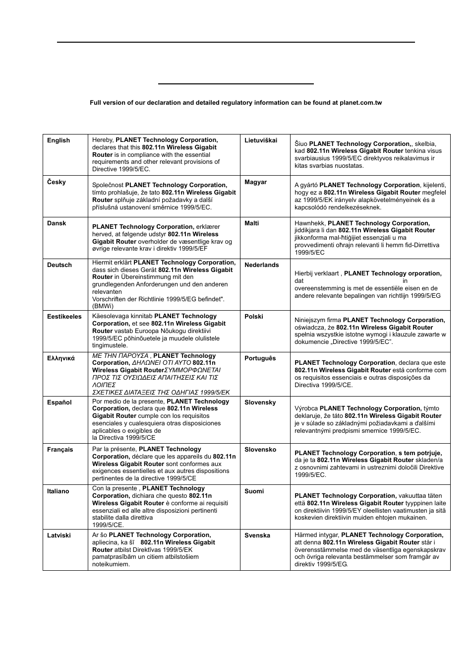 Ec declaration of conformity | PLANET WNRT-633 User Manual | Page 114 / 114