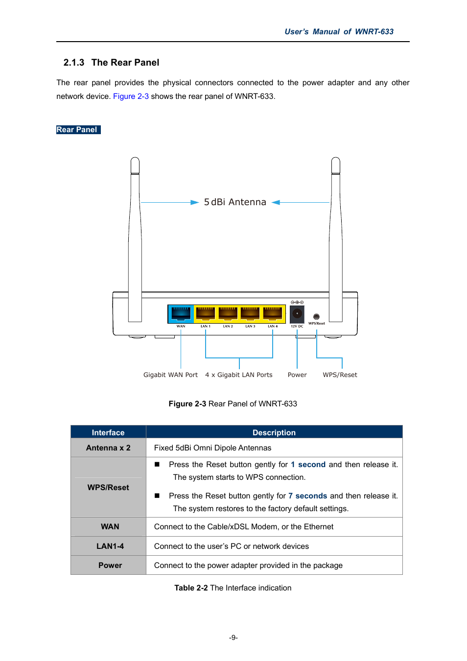 3 the rear panel, The rear panel | PLANET WNRT-633 User Manual | Page 16 / 114