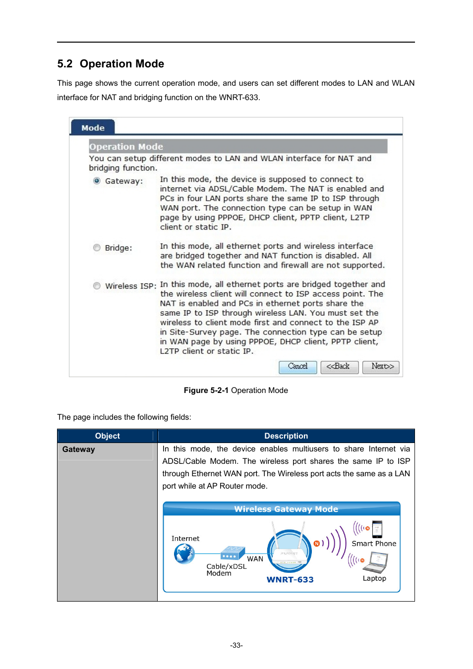 2 operation mode, Operation mode | PLANET WNRT-633 User Manual | Page 40 / 114