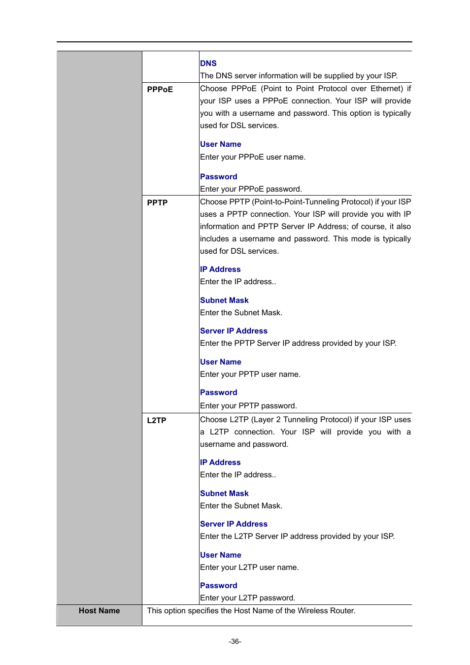 PLANET WNRT-633 User Manual | Page 43 / 114