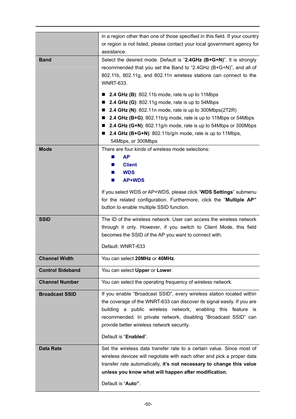 PLANET WNRT-633 User Manual | Page 57 / 114