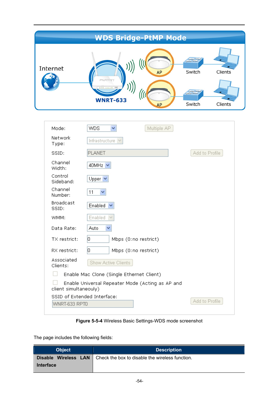 PLANET WNRT-633 User Manual | Page 61 / 114