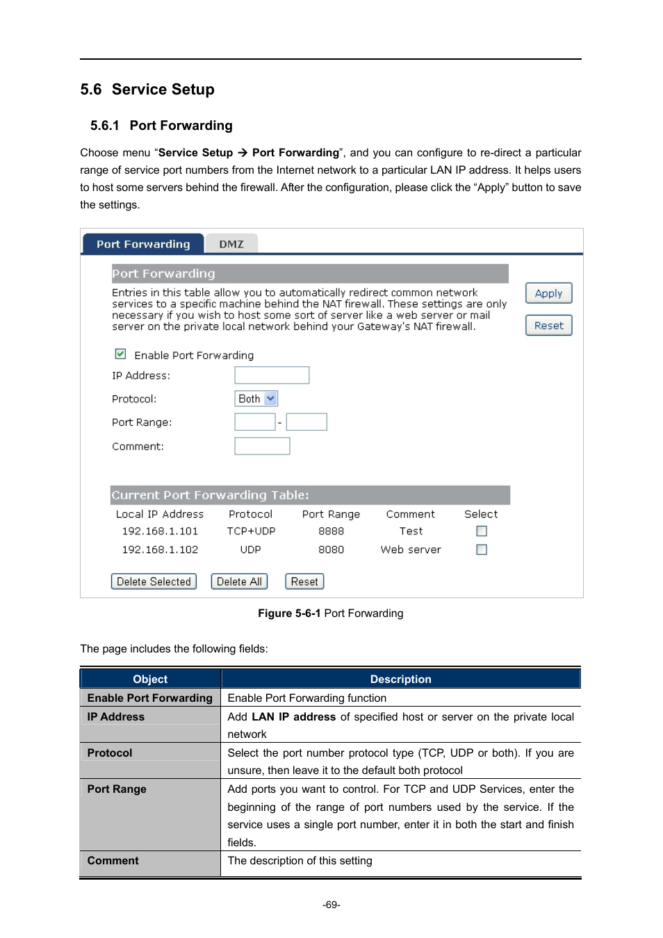 6 service setup, 1 port forwarding, Service setup | Port forwarding | PLANET WNRT-633 User Manual | Page 76 / 114