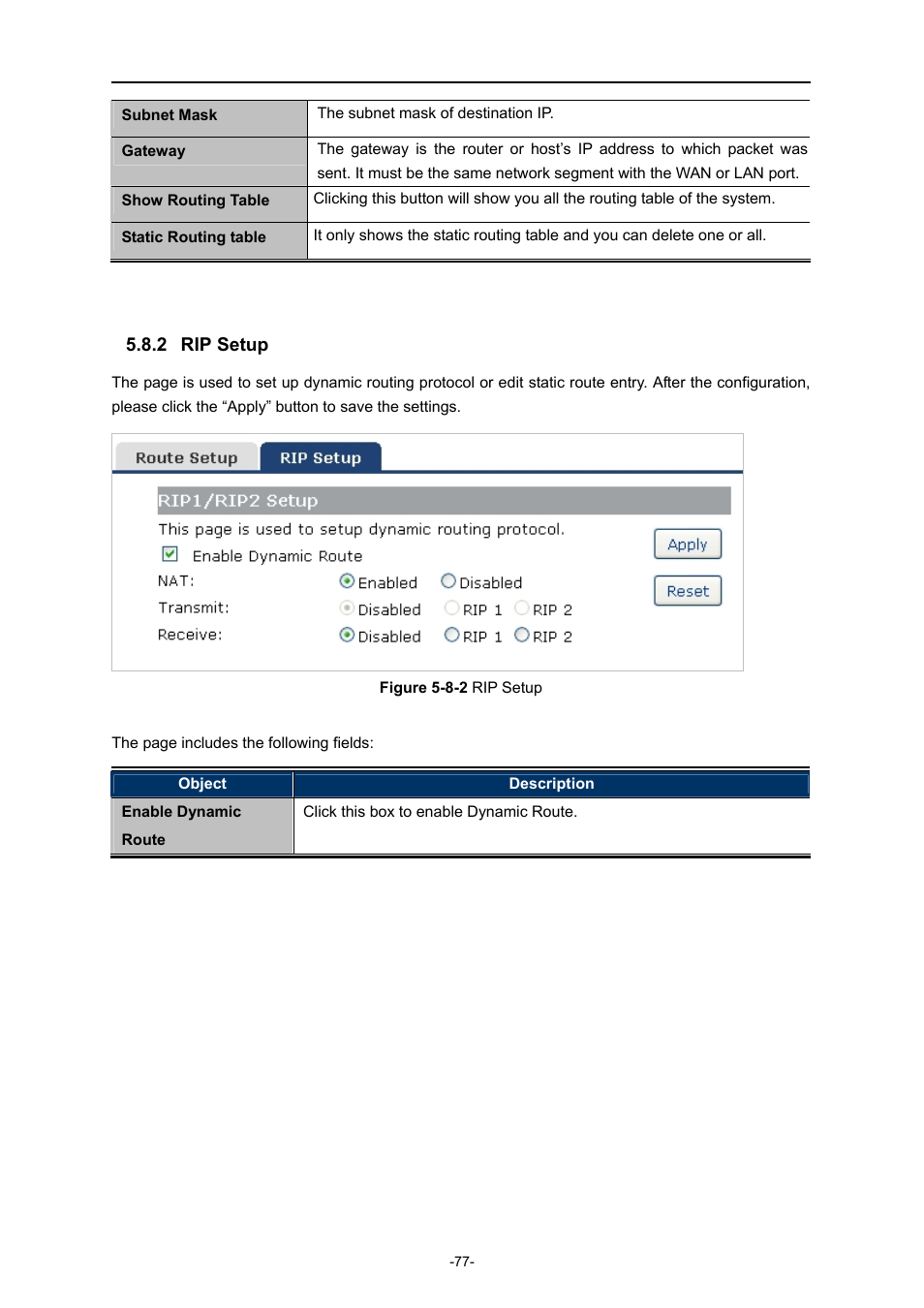 2 rip setup, Rip setup | PLANET WNRT-633 User Manual | Page 84 / 114