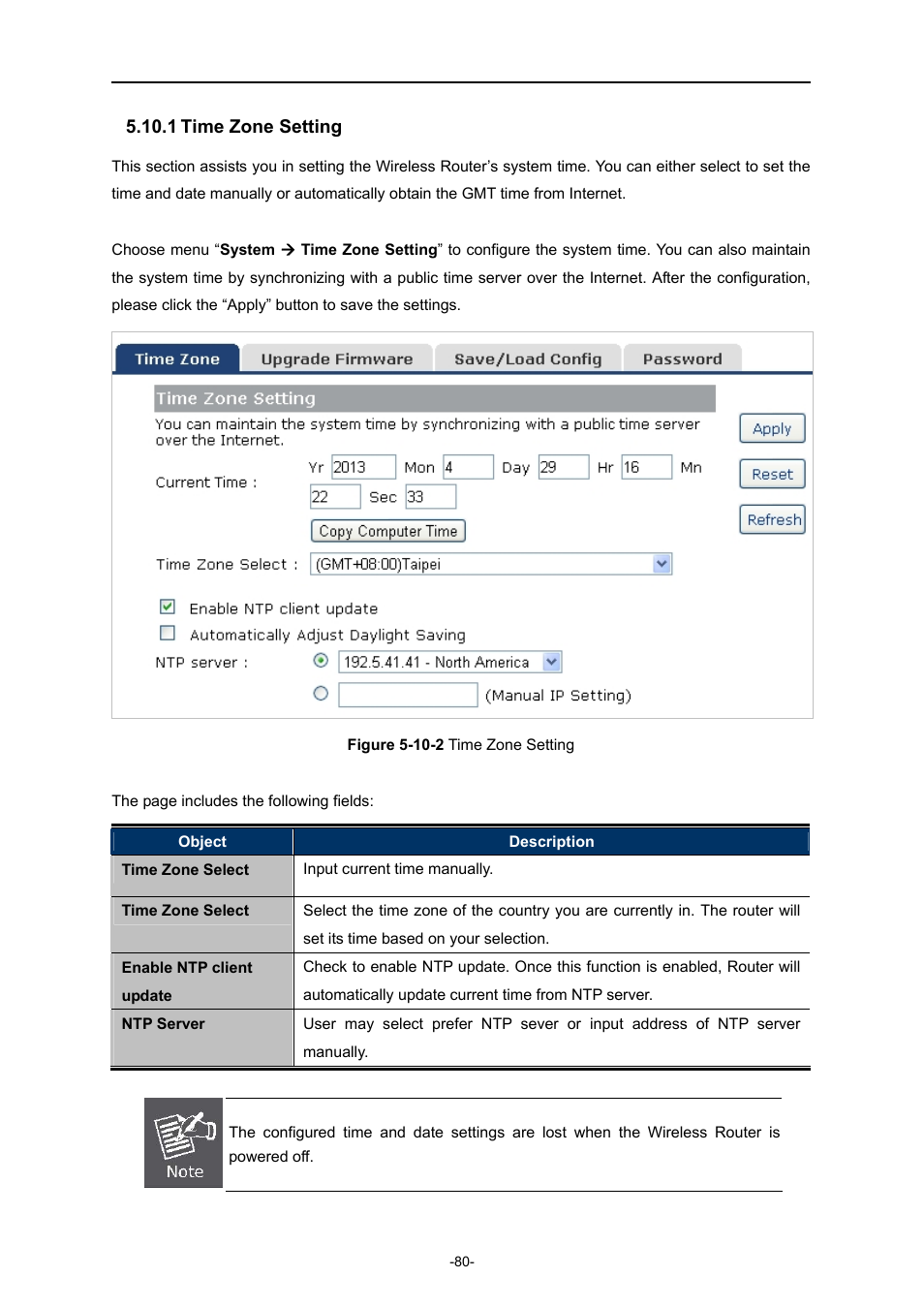 1 time zone setting, Time zone setting | PLANET WNRT-633 User Manual | Page 87 / 114