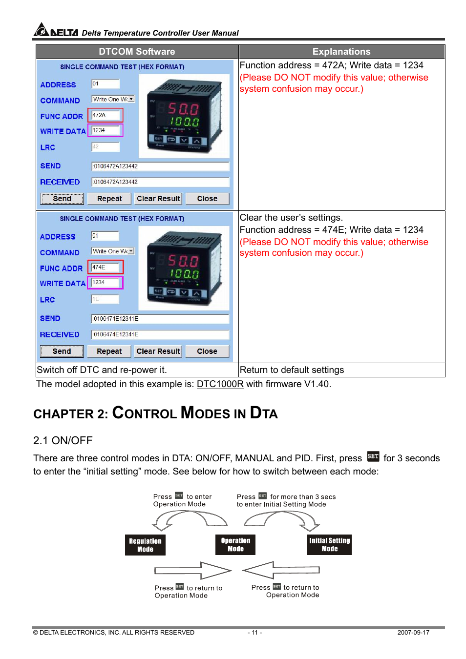 Chapter 2, Ontrol, Odes in | Delta Electronics Delta Temperature Controller DTC1000R User Manual | Page 11 / 25