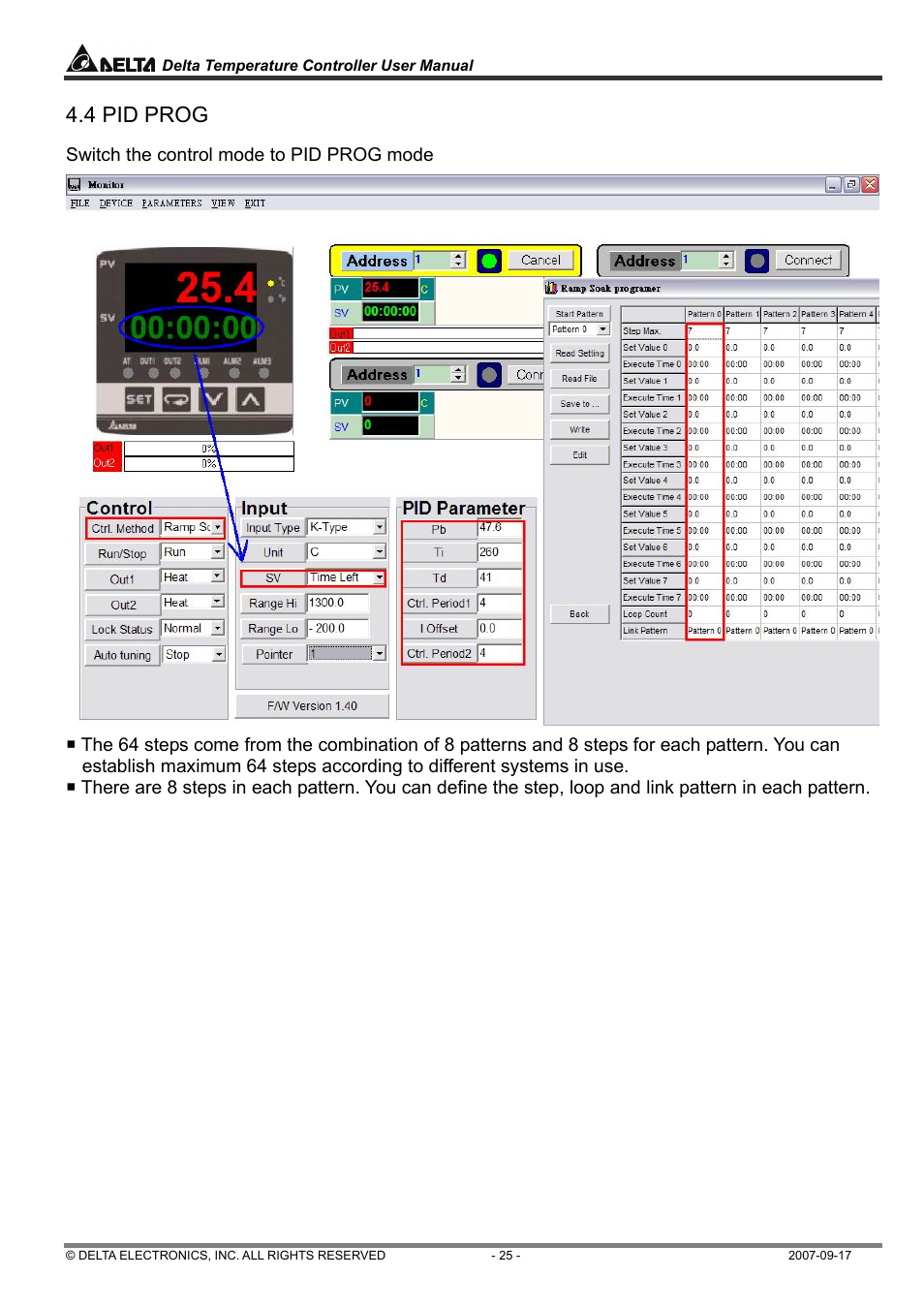 4 pid prog | Delta Electronics Delta Temperature Controller DTC1000R User Manual | Page 25 / 25