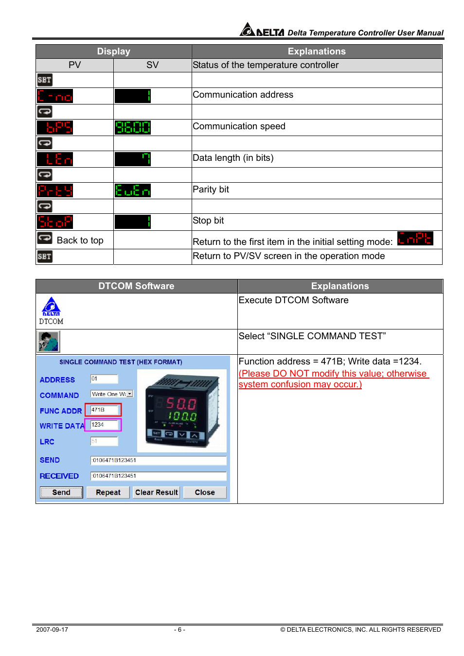 Delta Electronics Delta Temperature Controller DTC1000R User Manual | Page 6 / 25