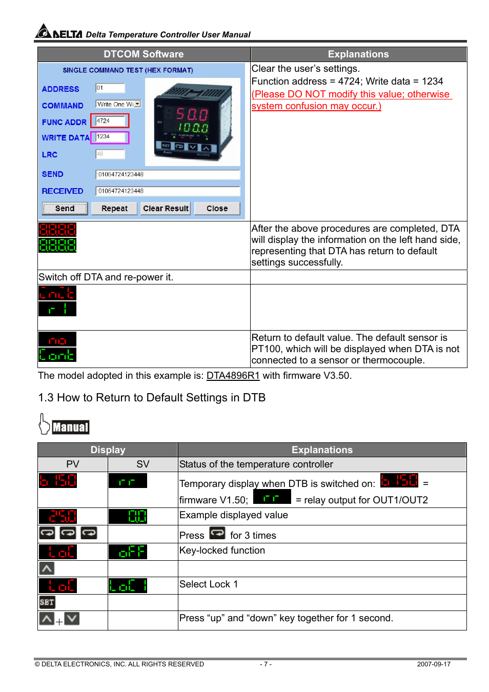 Delta Electronics Delta Temperature Controller DTC1000R User Manual | Page 7 / 25