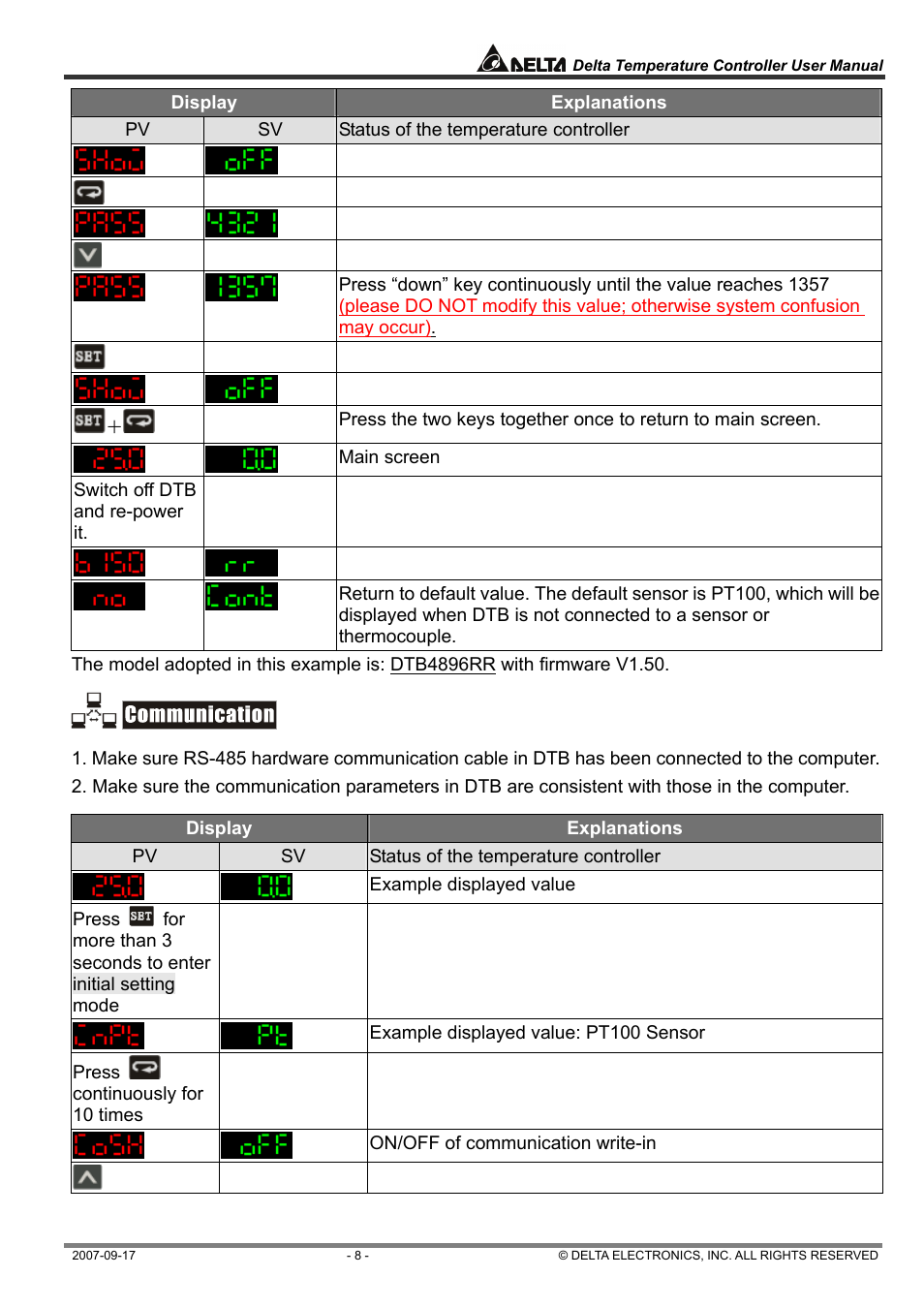 Delta Electronics Delta Temperature Controller DTC1000R User Manual | Page 8 / 25