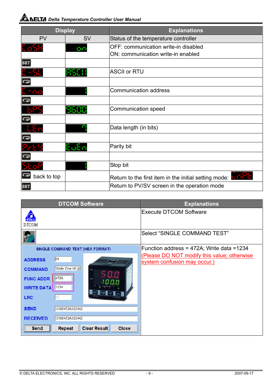 Delta Electronics Delta Temperature Controller DTC1000R User Manual | Page 9 / 25