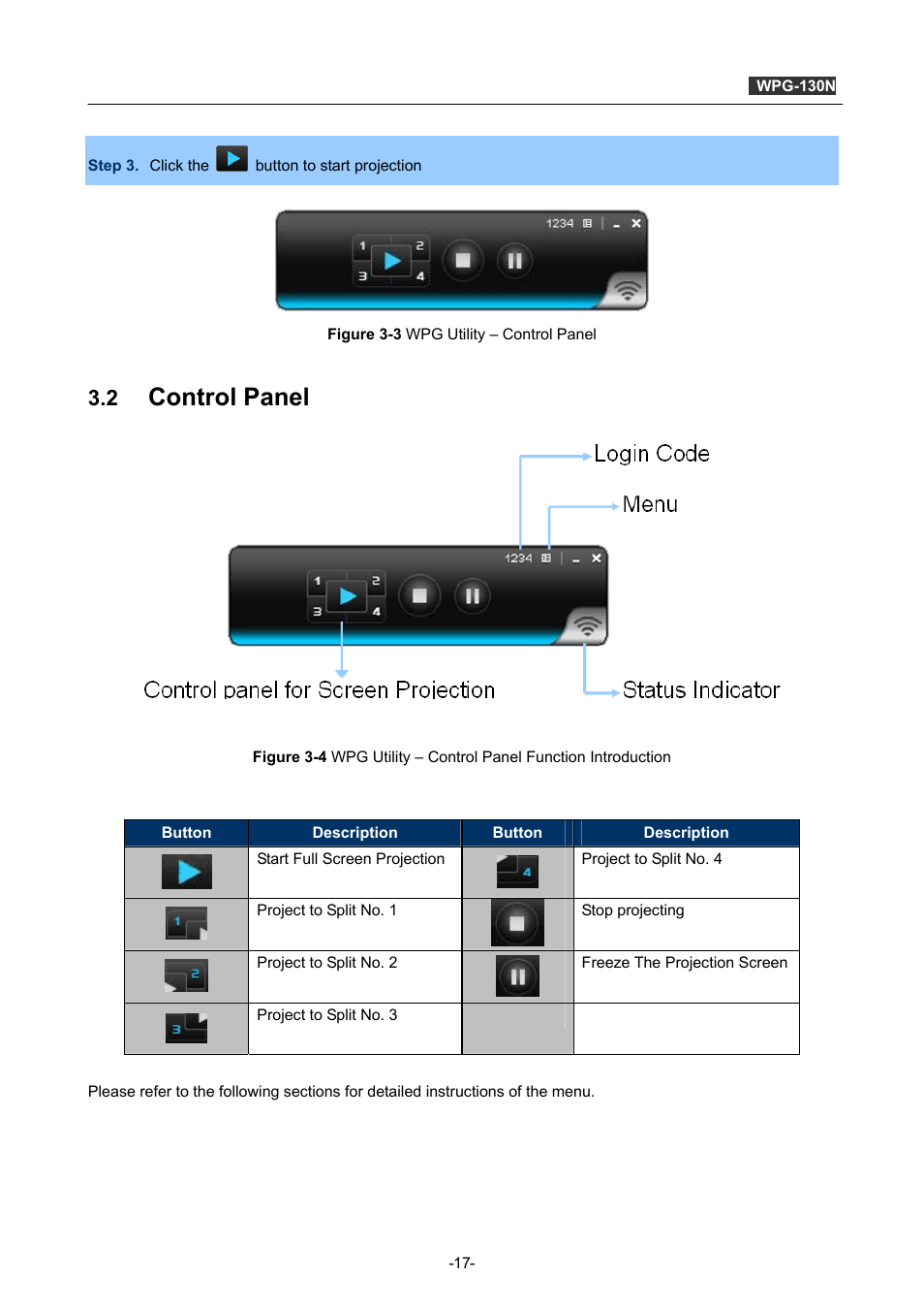 2 control panel, Control panel | PLANET WPG-130N User Manual | Page 17 / 53