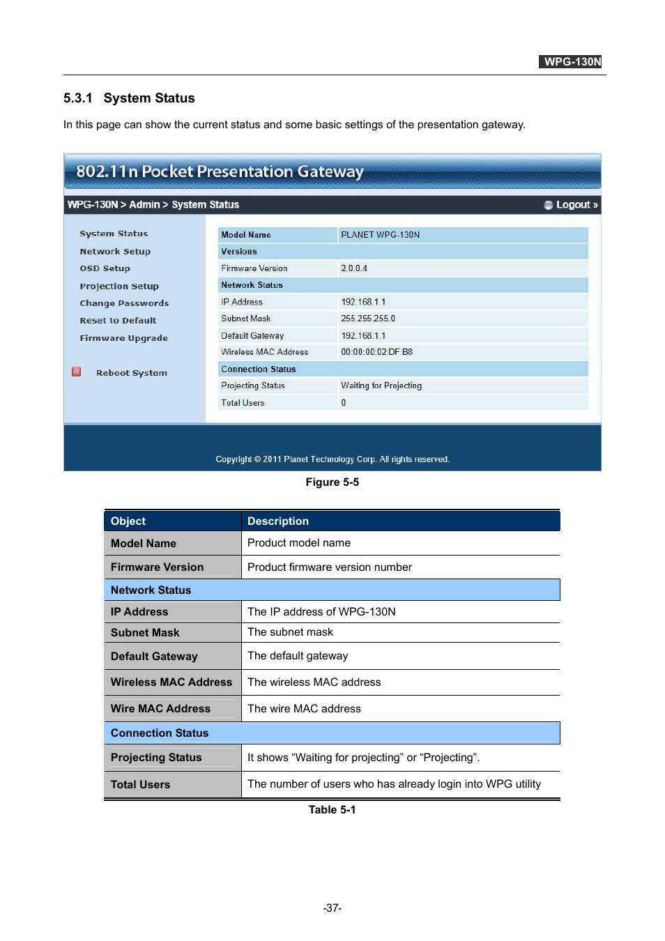 1 system status, System status | PLANET WPG-130N User Manual | Page 37 / 53