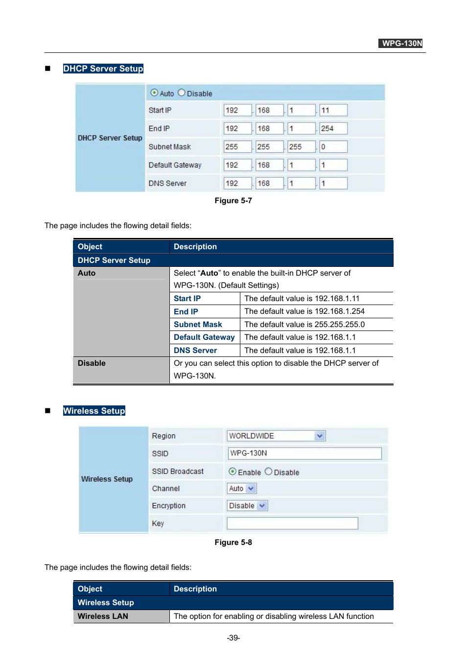 PLANET WPG-130N User Manual | Page 39 / 53