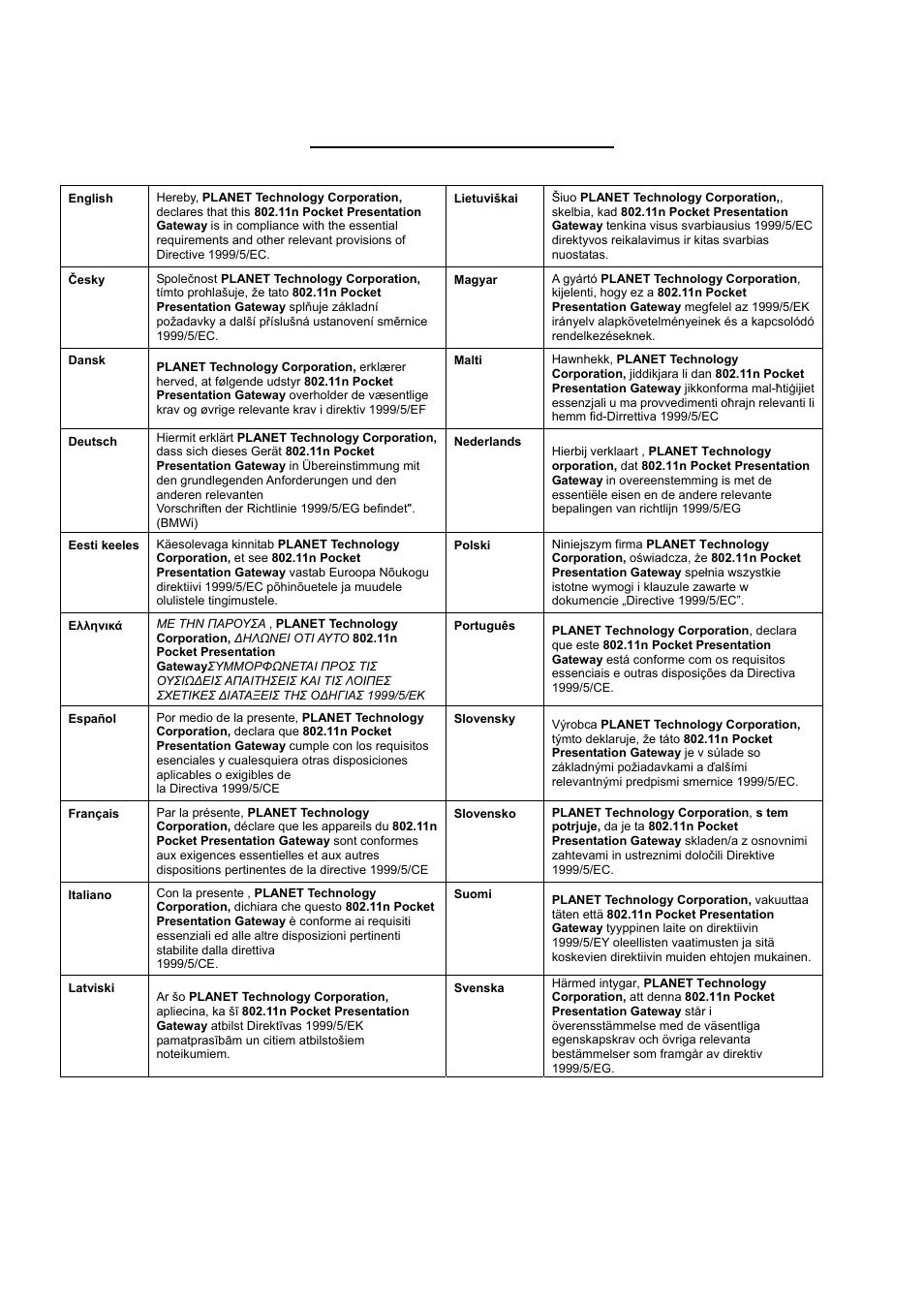 Ec declaration of conformity | PLANET WPG-130N User Manual | Page 53 / 53