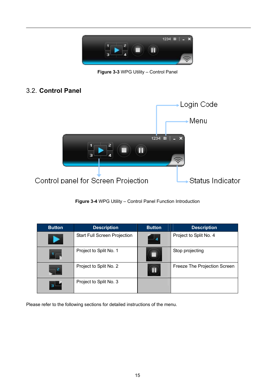 Control panel | PLANET WPG-130N User Manual | Page 15 / 50