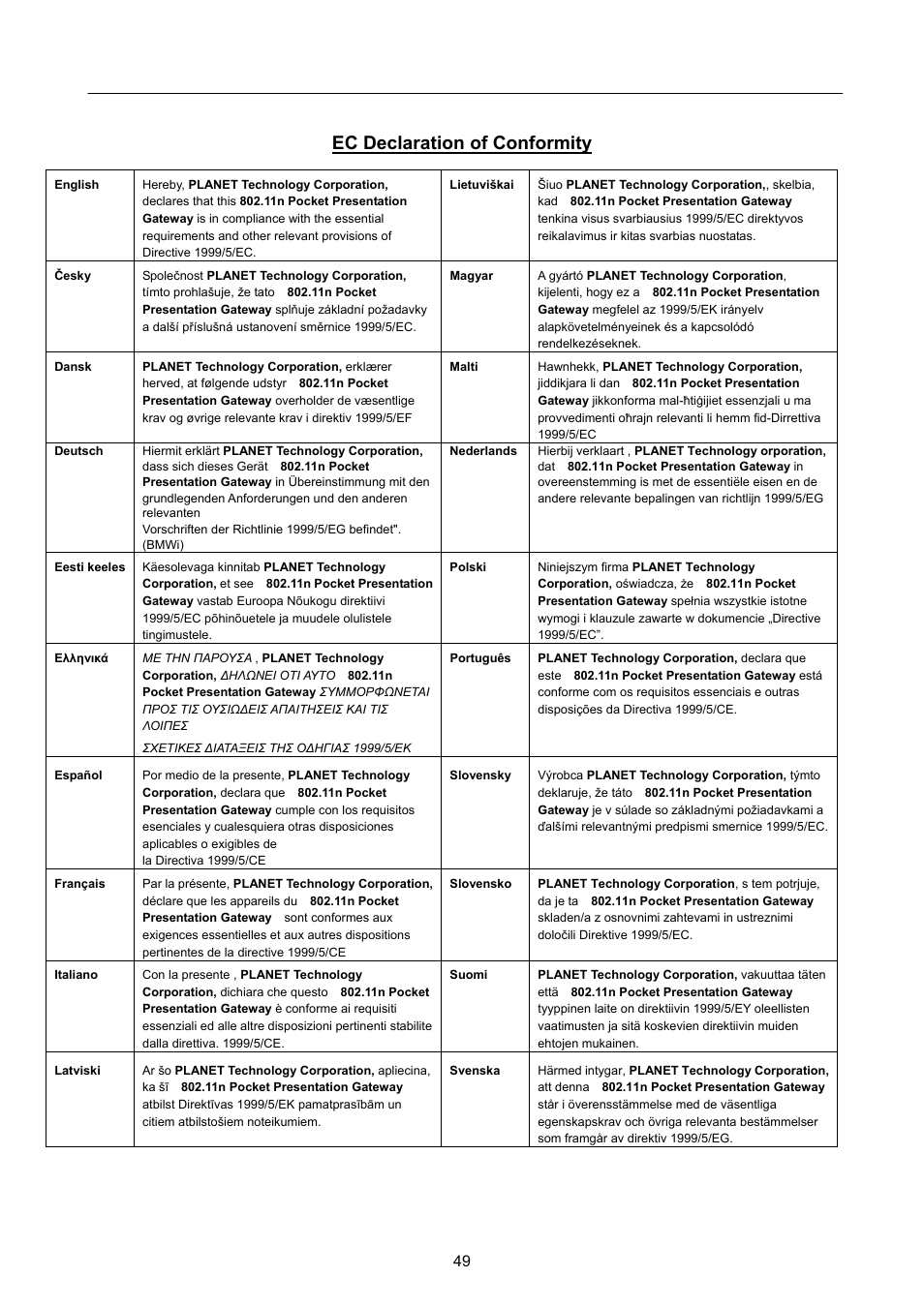 Ec declaration of conformity | PLANET WPG-130N User Manual | Page 50 / 50