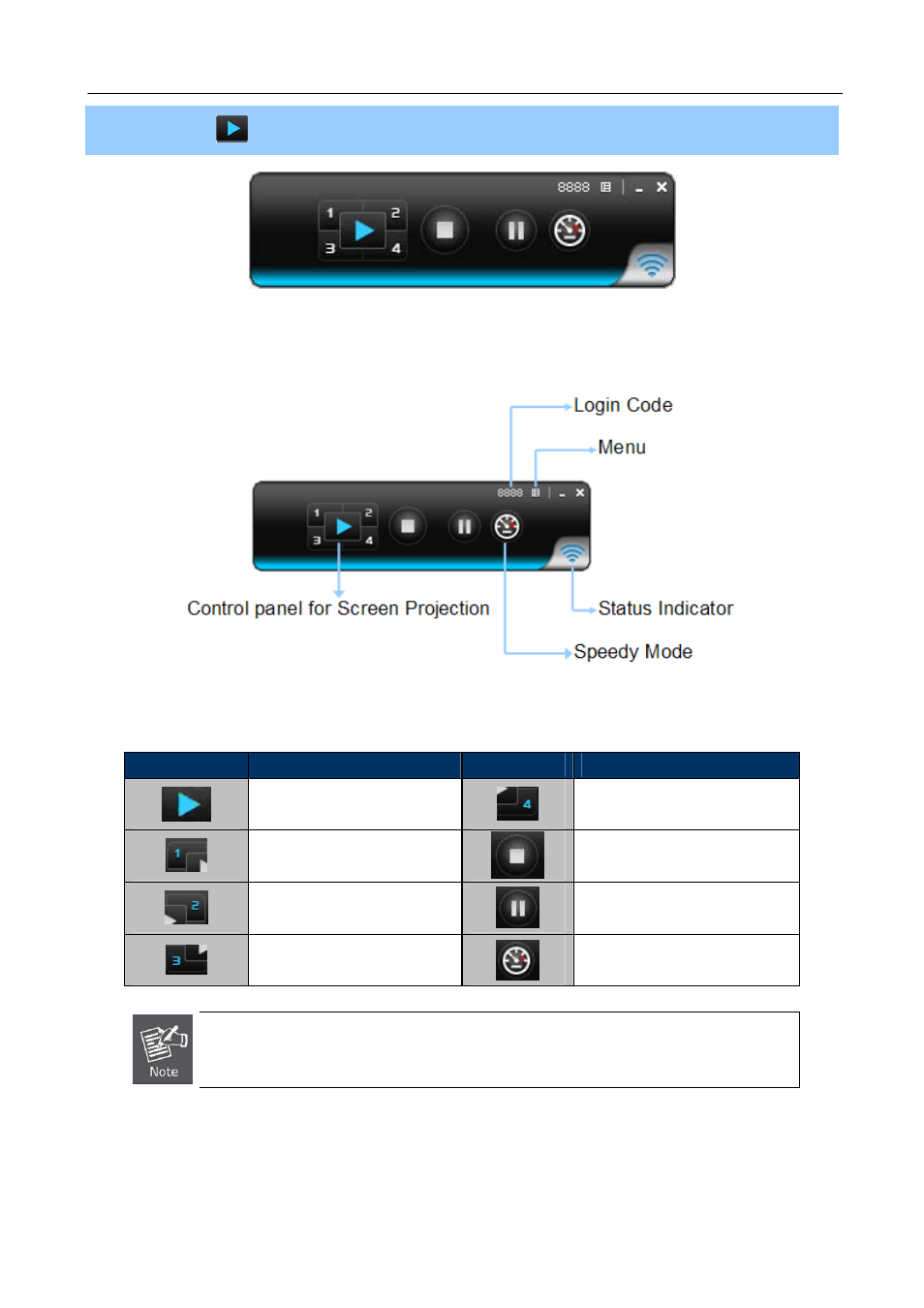 Control panel | PLANET WPG-200N User Manual | Page 16 / 53