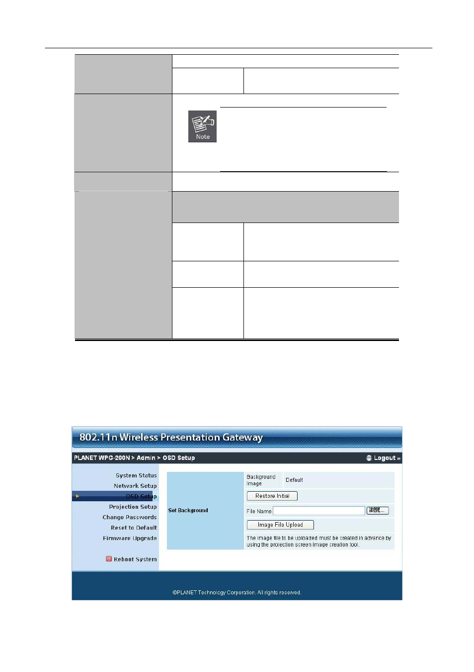 Osd setup | PLANET WPG-200N User Manual | Page 35 / 53