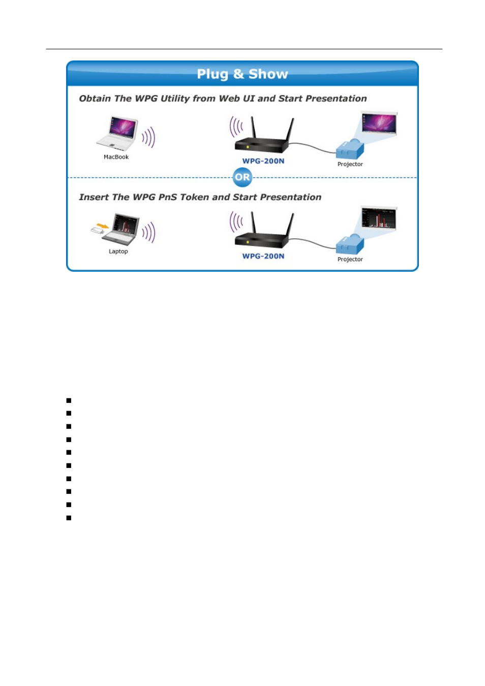 3 product features | PLANET WPG-200N User Manual | Page 8 / 53