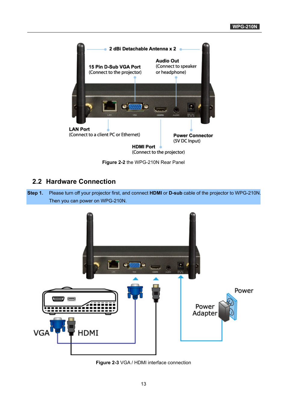 2 hardware connection, Hardware connection | PLANET WPG-210N User Manual | Page 13 / 64
