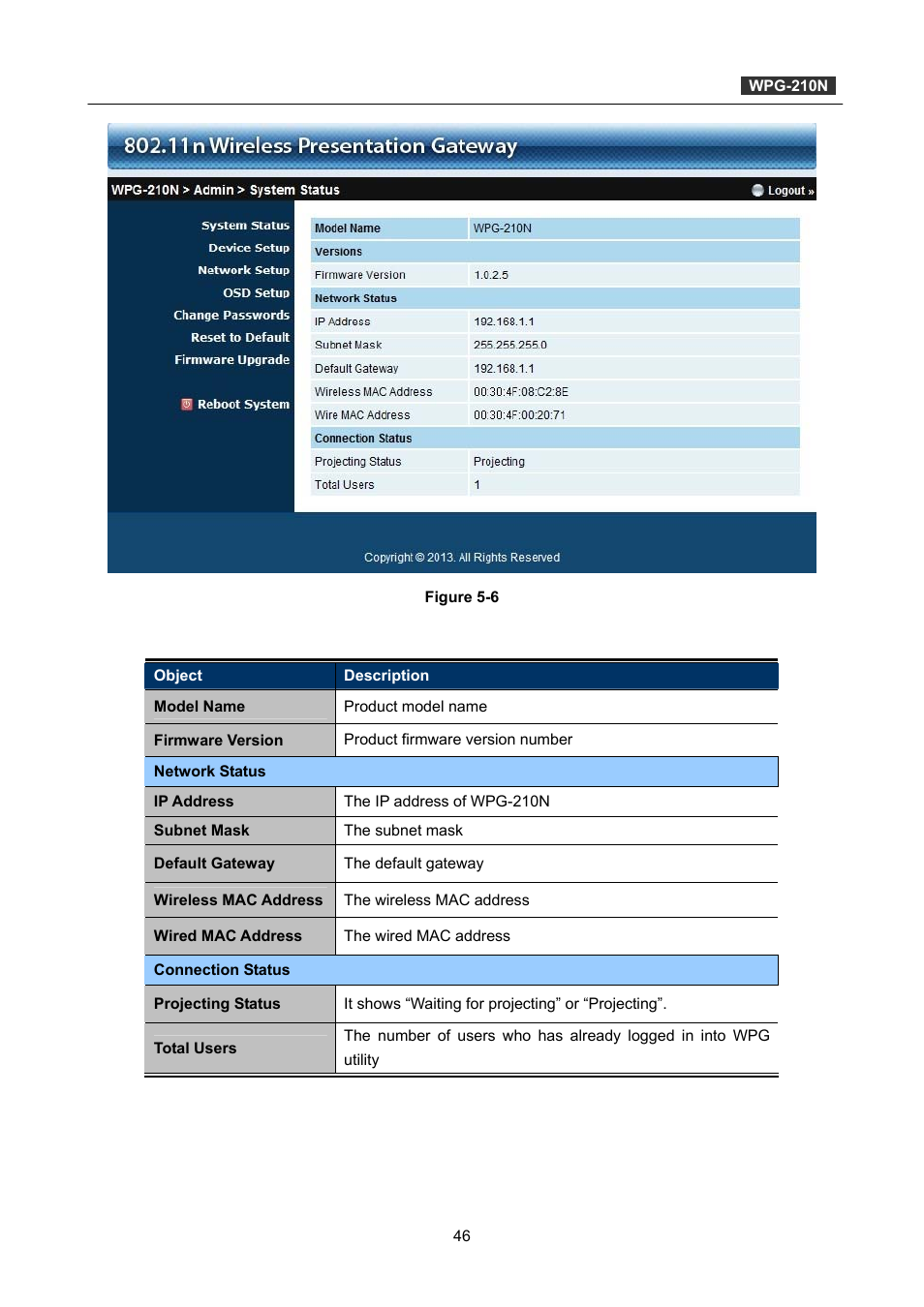 PLANET WPG-210N User Manual | Page 46 / 64