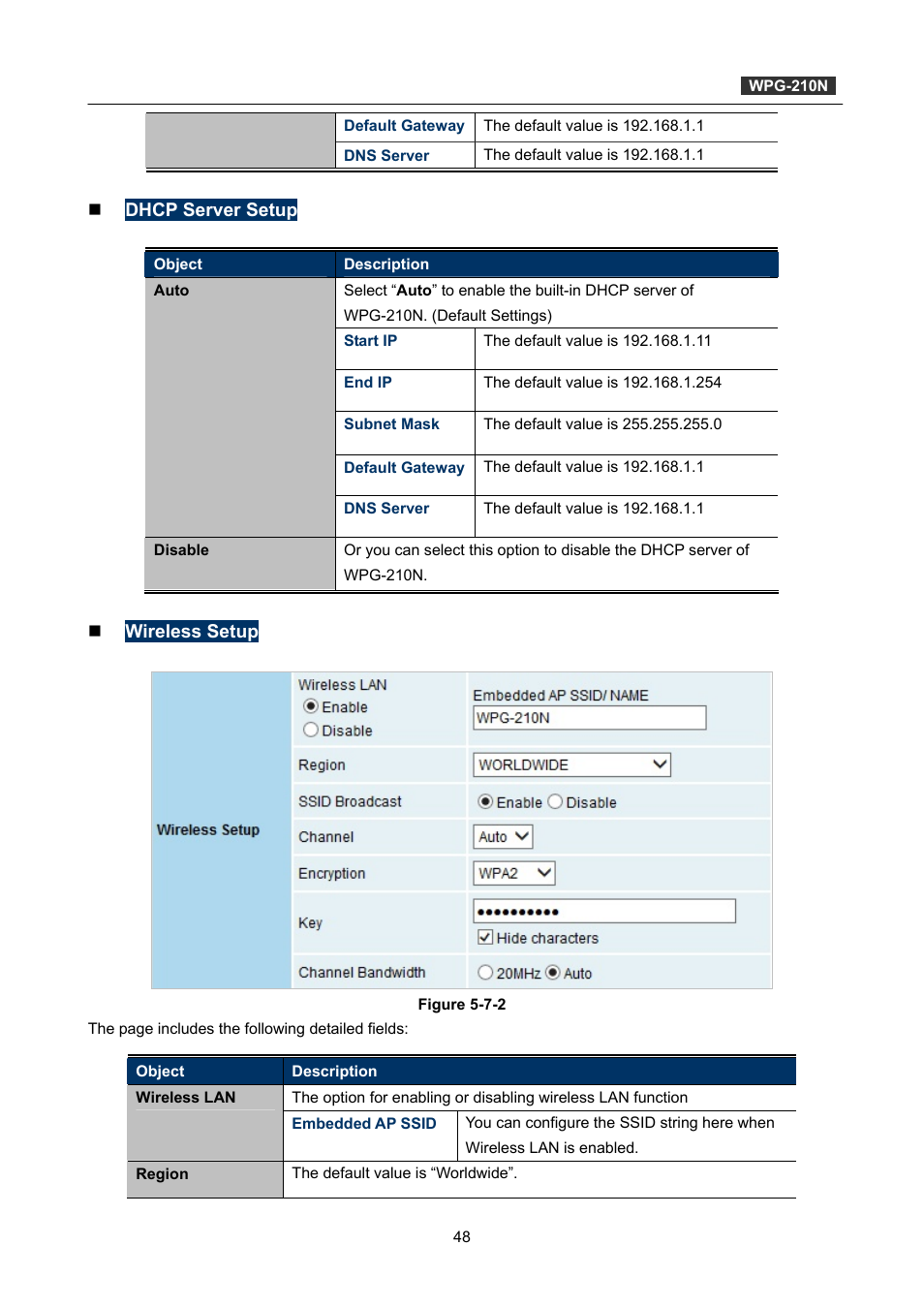 PLANET WPG-210N User Manual | Page 48 / 64
