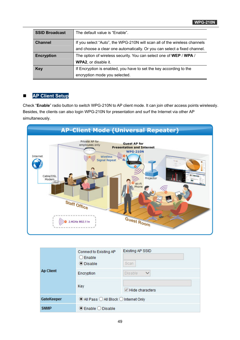 PLANET WPG-210N User Manual | Page 49 / 64