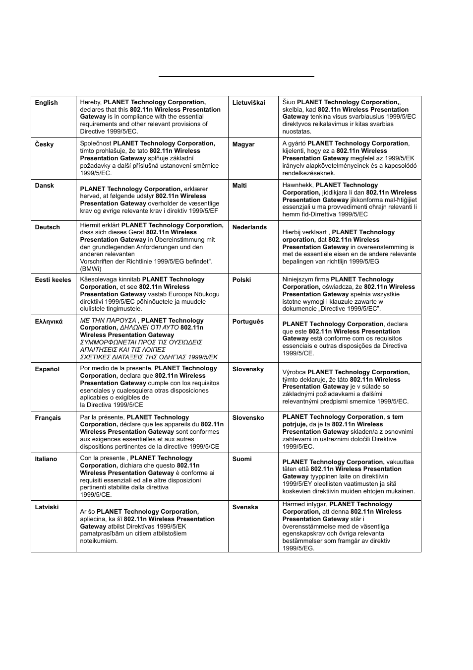 Ec declaration of conformity | PLANET WPG-210N User Manual | Page 64 / 64