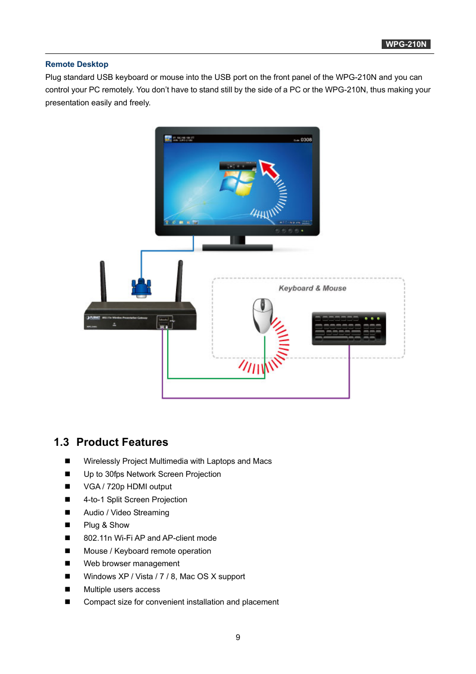 3 product features, Product features | PLANET WPG-210N User Manual | Page 9 / 64