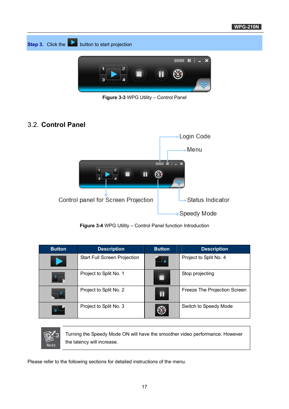 Control panel | PLANET WPG-210N User Manual | Page 17 / 62