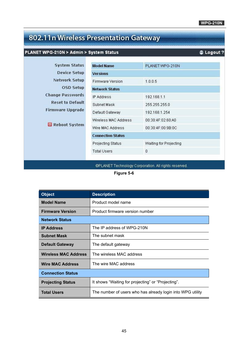 PLANET WPG-210N User Manual | Page 45 / 62