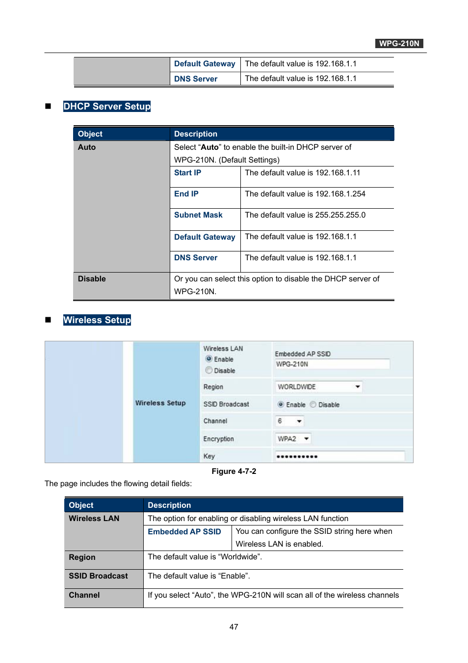 PLANET WPG-210N User Manual | Page 47 / 62