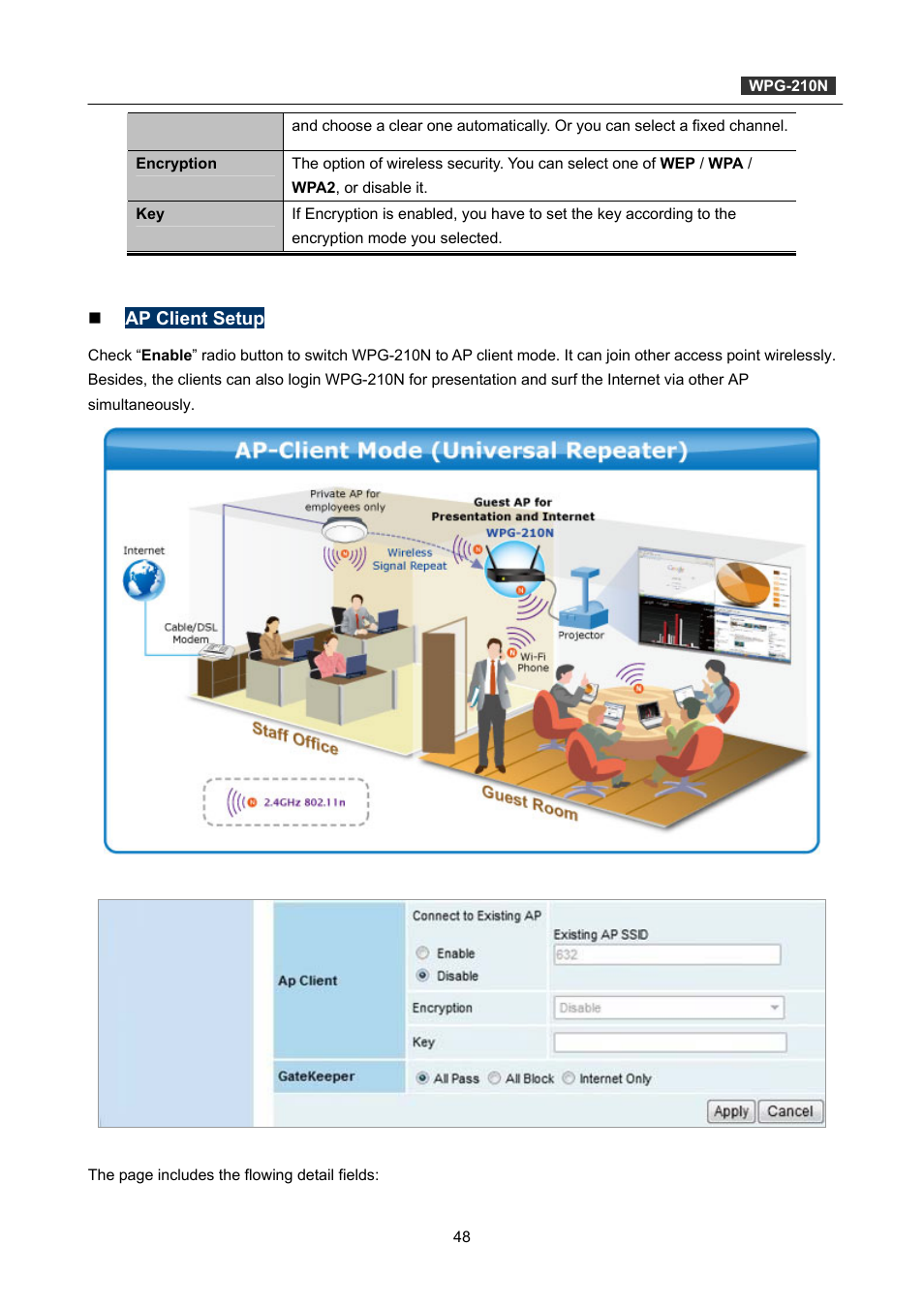 PLANET WPG-210N User Manual | Page 48 / 62