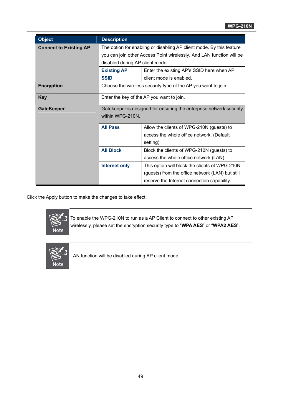 PLANET WPG-210N User Manual | Page 49 / 62