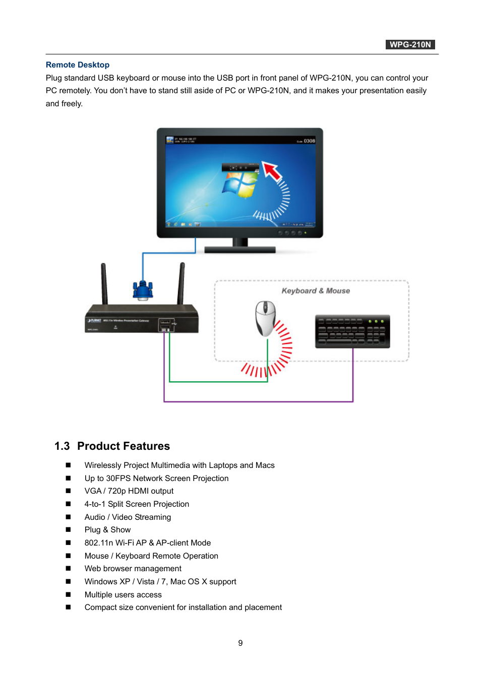 3 product features, Product features | PLANET WPG-210N User Manual | Page 9 / 62