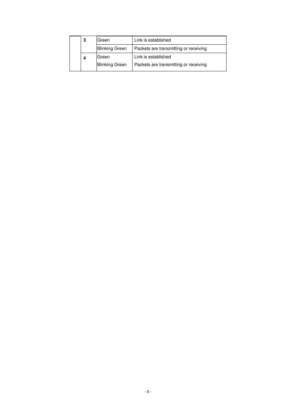 PLANET WRT-415 User Manual | Page 11 / 52
