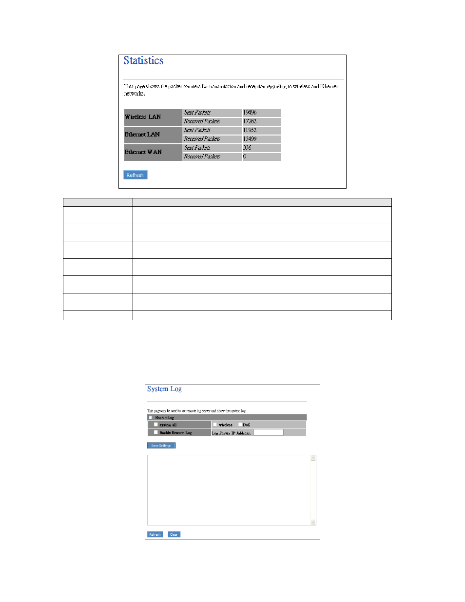 3 system log | PLANET WRT-416 User Manual | Page 30 / 40