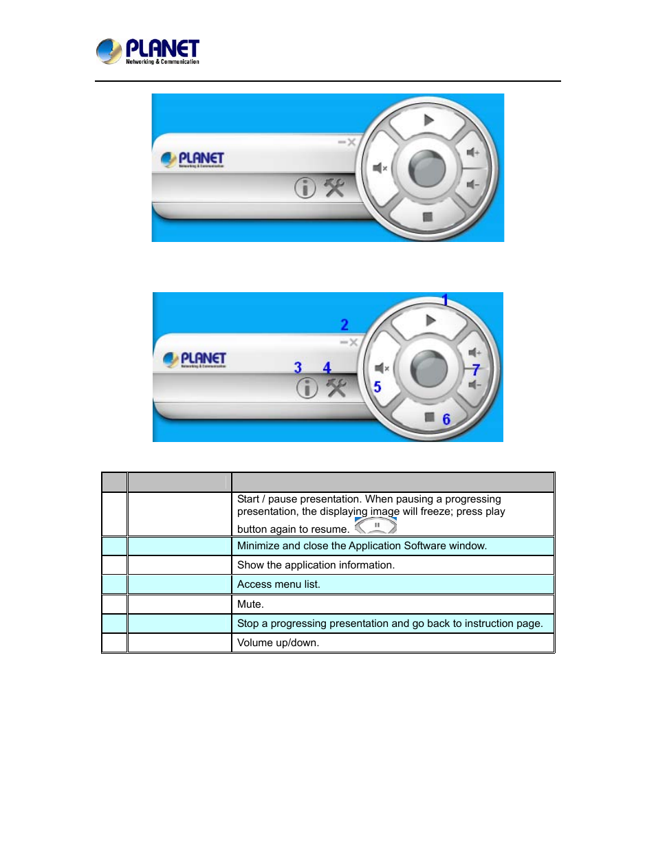 4 user interface of screenshare | PLANET WTV-3000 User Manual | Page 29 / 40