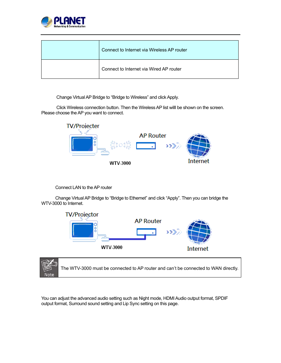 2 audio setting | PLANET WTV-3000 User Manual | Page 33 / 40